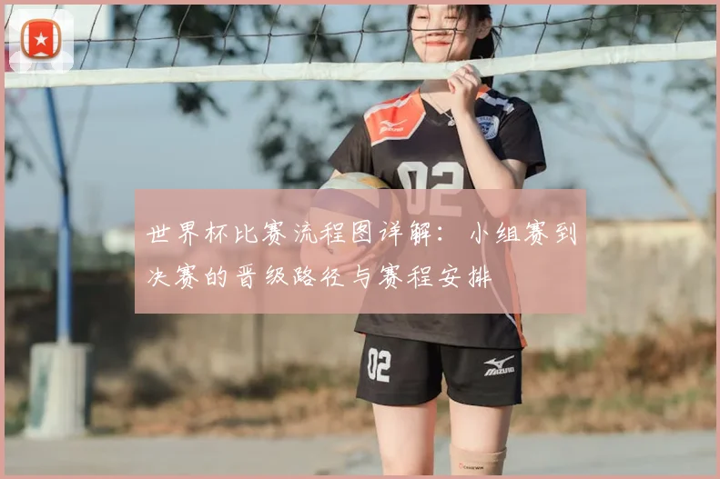 世界杯比赛流程图详解:小组赛到决赛的晋级路径与赛程安排